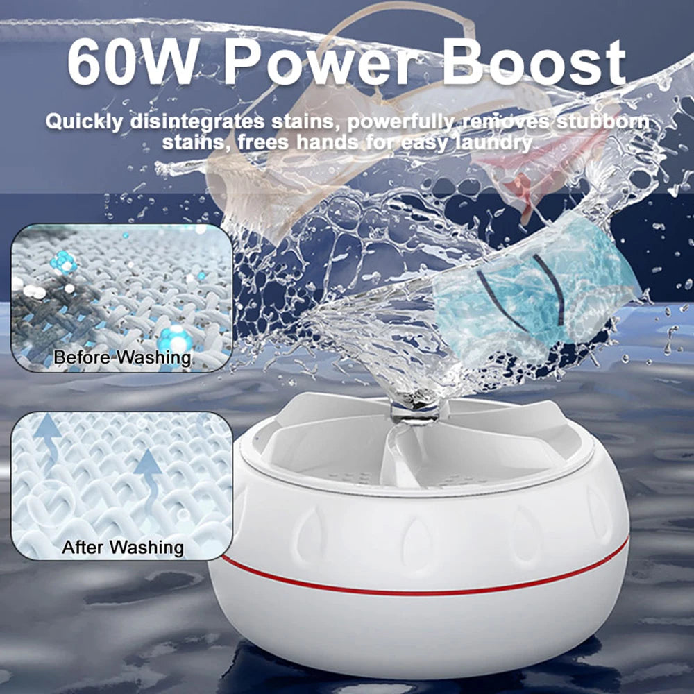 TurboWash Mini 3-in-1 – Portable Ultrasonic Washer for Clothes, Fruits & Utensils 🍏👕✨