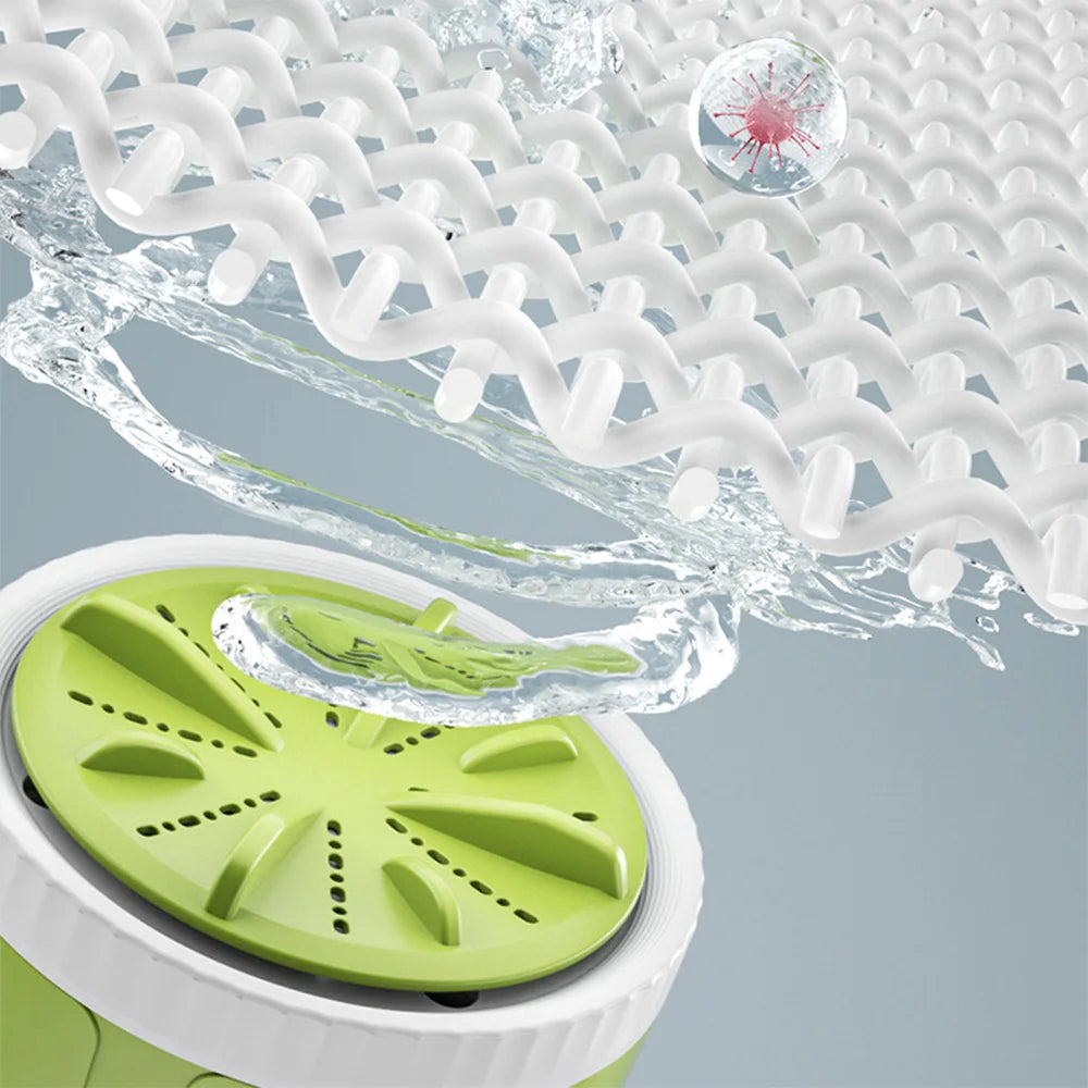 TurboWash Mini 3-in-1 – Portable Ultrasonic Washer for Clothes, Fruits & Utensils 🍏👕✨